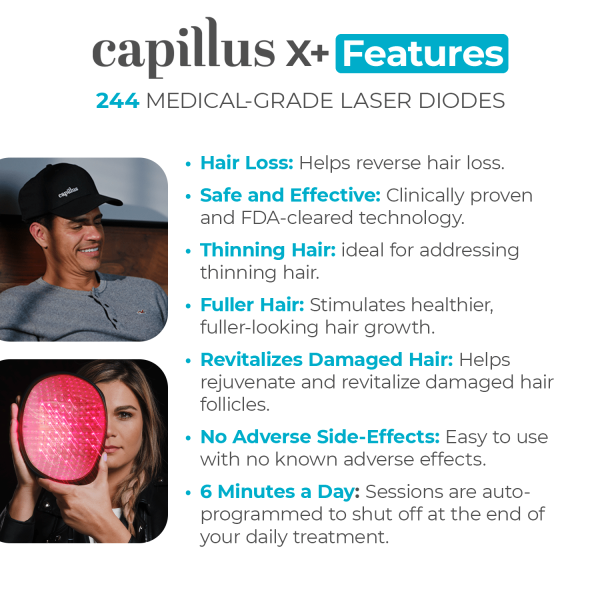 CapillusX+ Supply - Image 4